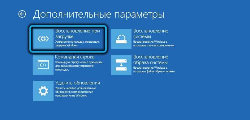 Автоматическое восстановление windows. Подготовка автоматического восстановления windows 10 висит. автоматическое восстановление windows 10 что делать и как исправить. автоматическое восстановление не удалось правильно загрузить windows 8. что означает подготовка автоматического восстановления.