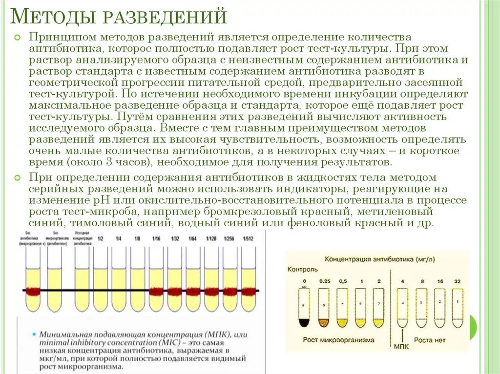 Развести 1 г антибиотика. Чувствительность бактерий методом серийных разведений. Определение чувствительности к антибиотикам метод разведений. Таблица определения чувствительности бактерий к антибиотикам. Метод серийных разведений антибиотиков Мик.