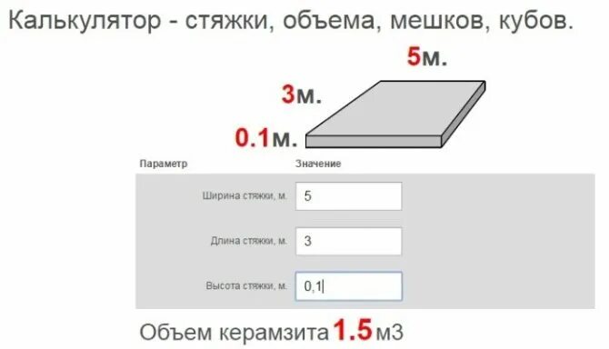 Как посчитать куб бетона на стяжку. Расчет материалов для стяжки пола. Расчет материала стяжки пола материала. Как посчитать куб бетона на стяжку пола. Калькулятор бетона для стяжки пола