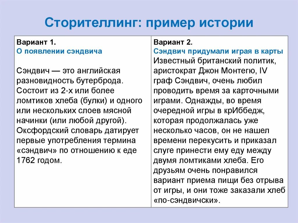 Сторитейлинга. Сторителлинг примеры. Сторителлинг примеры текстов. Истории для сторителлинга примеры. Организационный сторителлинг.