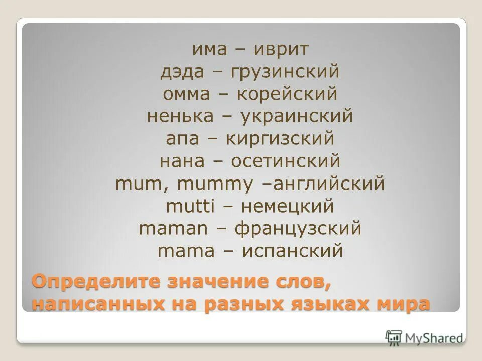 Слово мама на всех языках. Мама на разных языках. Слово мама на разных языках. Мать на разных языках. Одинаковые слова на разных языках.