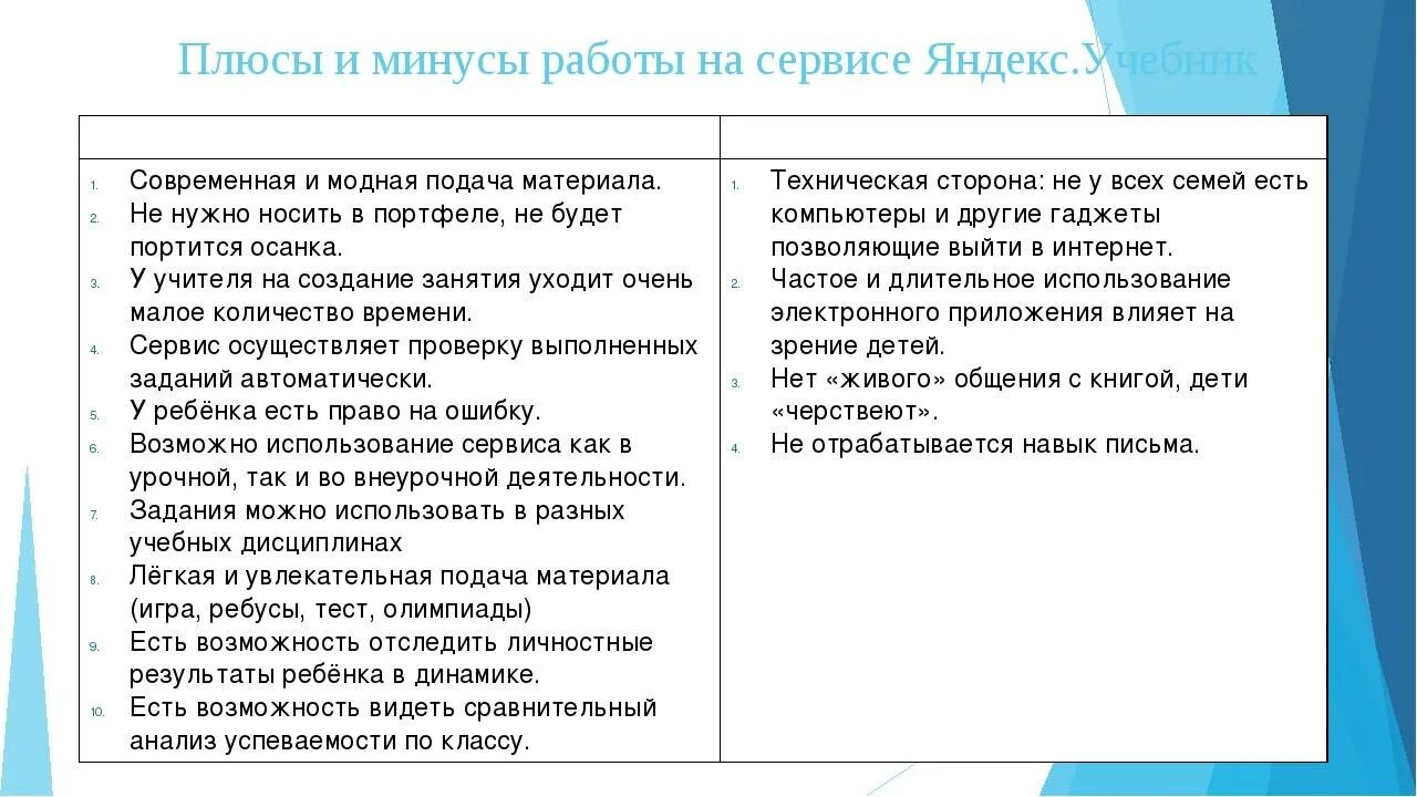 Минусы поисковых систем. Минусы поисковых систем. Сравнение яндекс и гугл таблица. Плюсы и минусы поисковых систем. Минусы поисковых систем.