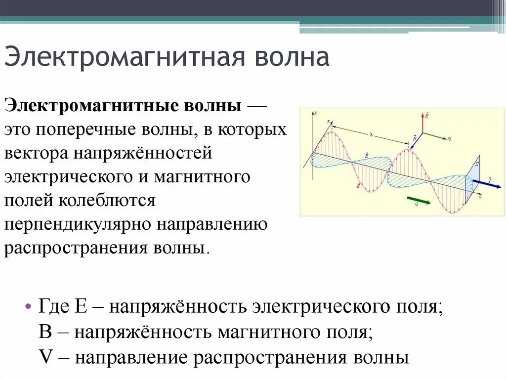 Электромагнитная волна распространяется в направлении. Схема распространения электромагнитной волны. Структура поперечной электромагнитной волны. Электромагнитные волны определение. Электромагнитные волны физика 10-11 класс.