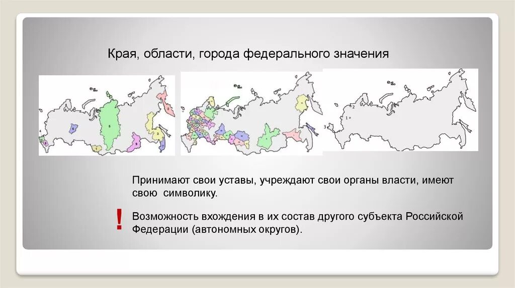 Примеры края россии. Города федерального значения Российской Федерации. Края, области, города федерального значения принимают свои:. Города федерального значения на карте. Автономные области краев Российской Федерации.