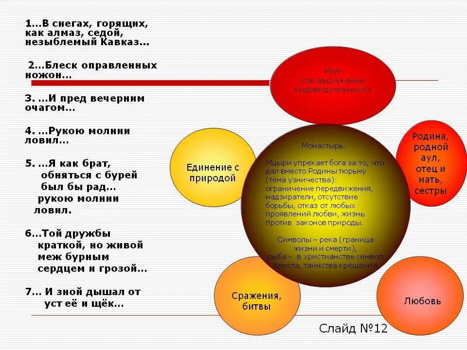 Незыблемый значение. «В снегах, горящих, как Алмаз, седой незыблемый Кавказ».. Незыблемый и другие исключения. Родной незыблемый Кавказ. Незыблимый или незыблемый.