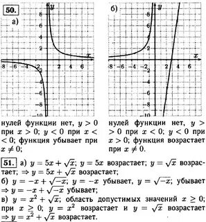 Презентация 7 класс что такое функция макарычев