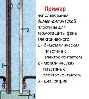Замена биметаллической пластины
