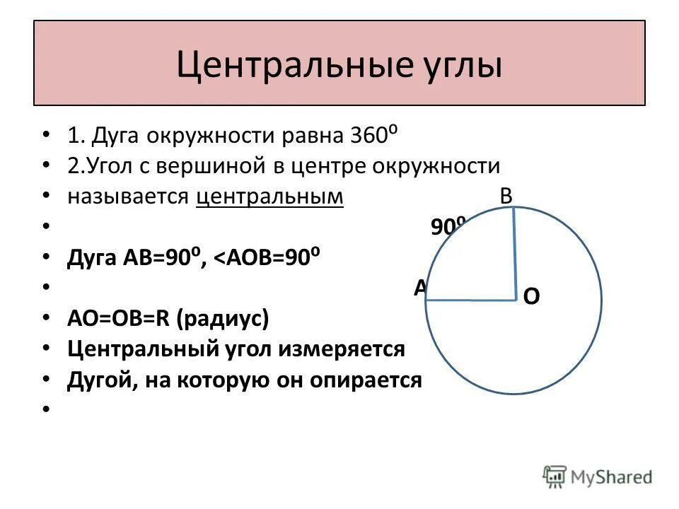 1 центр окружности это. Свойства центрального угла в окружности. центральный угол окружности. дуга и центральный угол в окружности. центральный угол окружности равен.