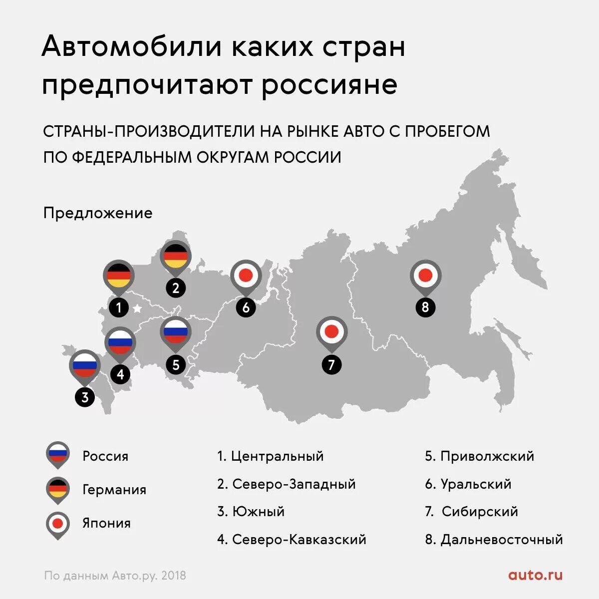 Какие марки производятся в россии. Страны производящие машины. Страны производители авто. Автомобили по странам. Производители машин по странам.