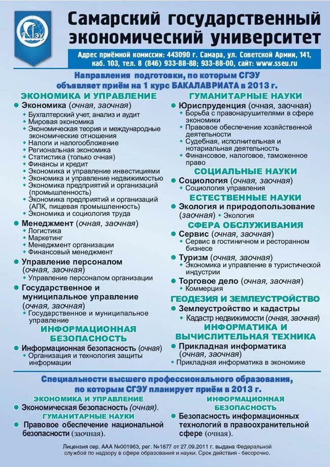 Если сдавать географию и общество куда можно поступить после 11. Куда можно поступить с информатикой и русским после 11. Самарские вузы список. СГЭУ Самара колледж.