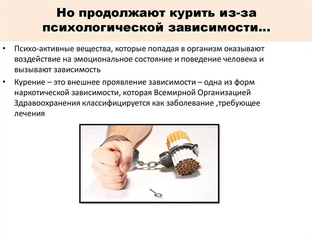 Сопутствующие зависимости. Причины зависимости от курения. психическая зависимость от курения. физическая и психологическая зависимость от курения. проявление зависимости курения.