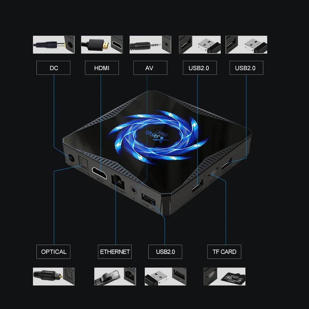 X96q smart android box. Q96 max. x96q. x96q pro. x96q прошивка.