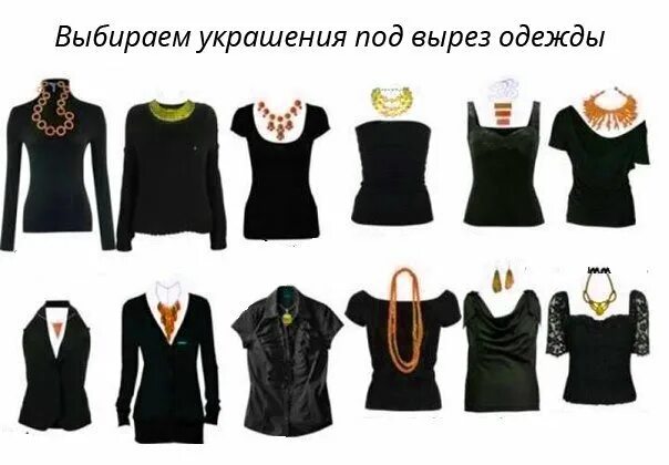 Круглый вырез какое украшение подойдет. Украшения для разных вырезов. украшения на шею для разных вырезов. украшения для в образного выреза. украшения под вырез платья.