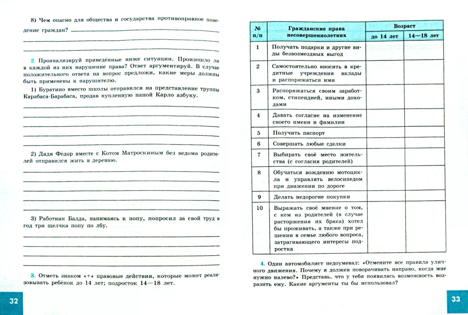 Рабочая тетрадь по обществу 7 класс Котова. Рдр по обществу 7