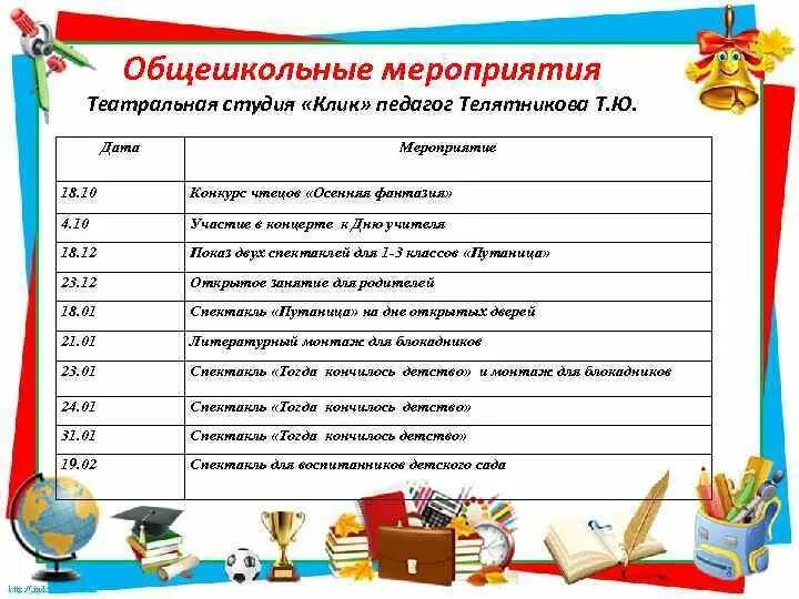 общешкольные и классные мероприятия. интересные общешкольные мероприятия. общешкольные мероприятия. спортивно-оздоровительное направление. общешкольные мероприятия в школе.