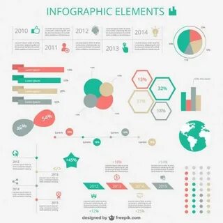 Инфографика какие программы