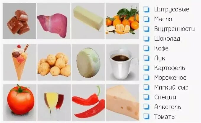 Хлеб при рефлюксе. Запрещенные продукты при рефлюксе. разрешенные продукты при гэрб. диета при гастроэзофагеальной рефлюксной болезни. продукты при эзофагите и рефлюксе.
