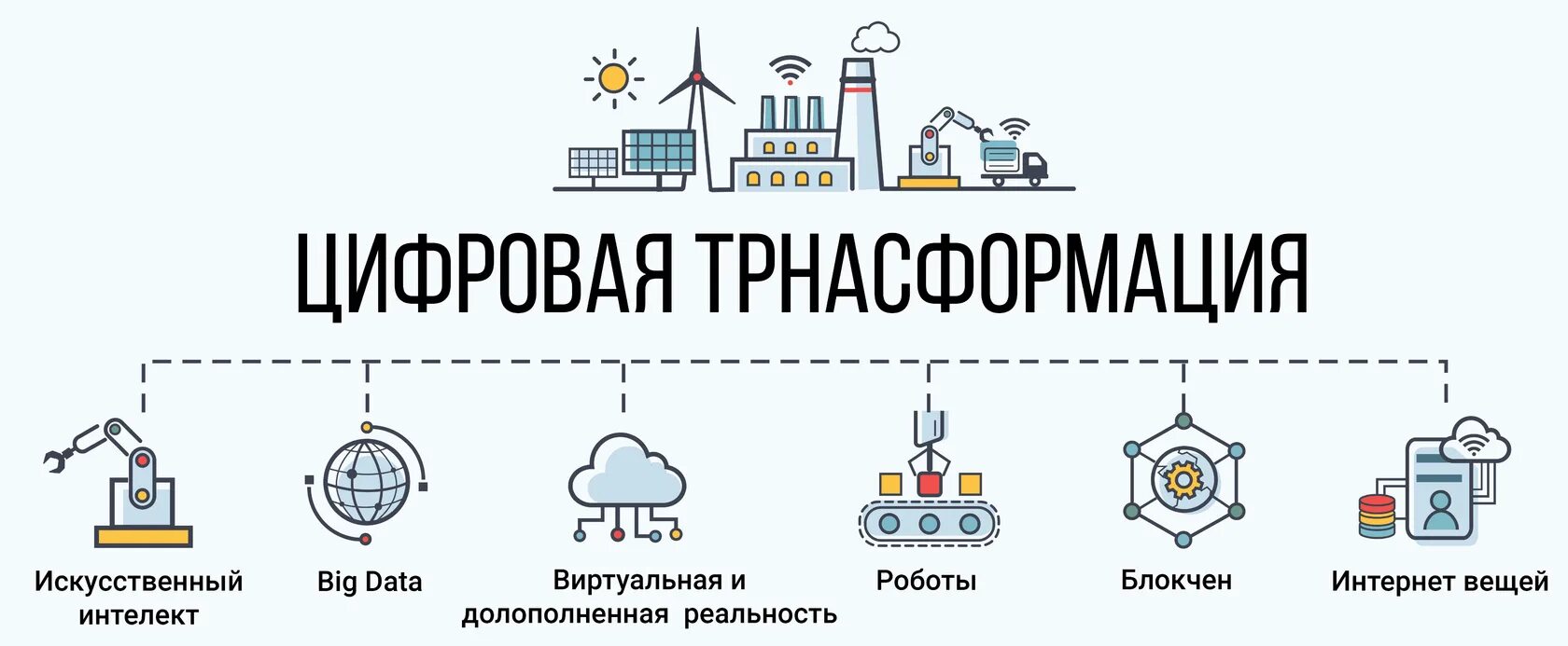 Что такое цифровая трансформация компании. Цифровая трансформация экономики. Цифровая трансформация предприятия. Цифровая трансформация схема. Цифровая трансформация и цифровая экономика.