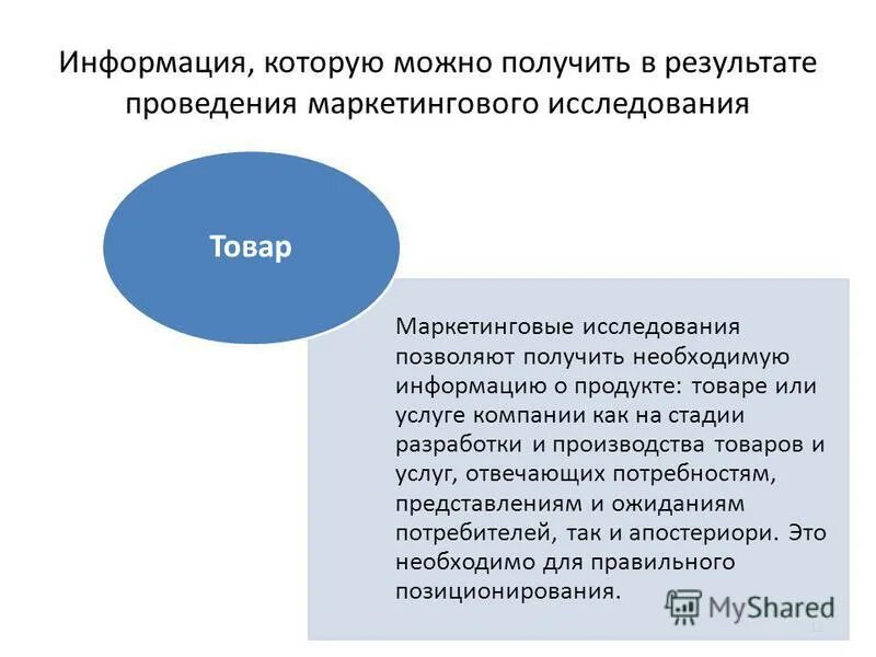 Позволяет получать необходимую информацию