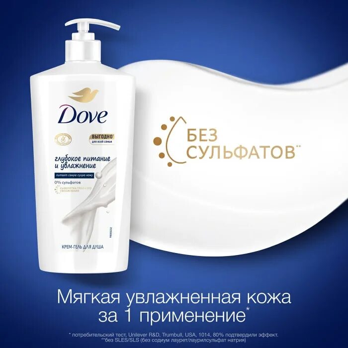 Гель-крем для душа dove глубокое питание и увлажнение 610. Dove крем гель для душа для всей семьи 500 мл. Даф гель для душа 610 мл. Гель для душа dove глубокое питание и увлажнение 250 мл. Гель для душа глубокое питание