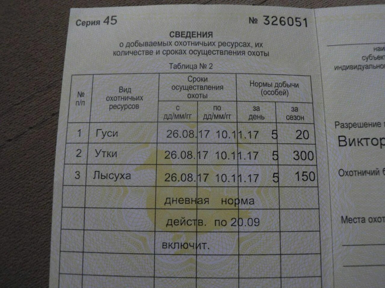 Природные ресурсы добыча охотничьих ресурсов. Сведения о добытых охотничьих ресурсах. заполнение сведений о добытых охотничьих ресурсах. сведения о добытых пушных животных. заполнить сведения о добытых охотничьих ресурсах.