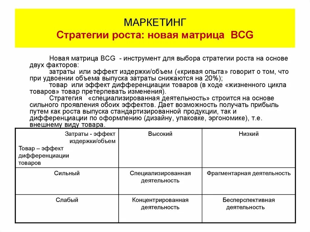 Маркетинговое изделие. Маркетинговые стратегии роста. Маркетинговая стратегия пример. Маркетинговая стратегия предприятия виды. Стратегия маркетинга пример.