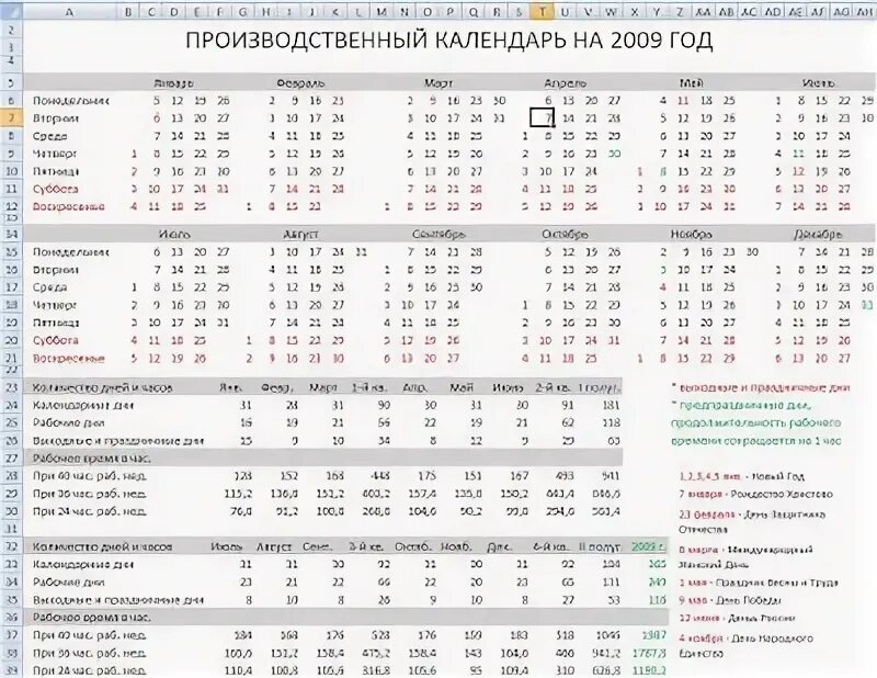 Сколько часов в феврале 2024 по производственному. Производственный календарь 2009. Производственный календарь 2009 года. Производственный календарь 2008 года. Производственный календарь 2010г.