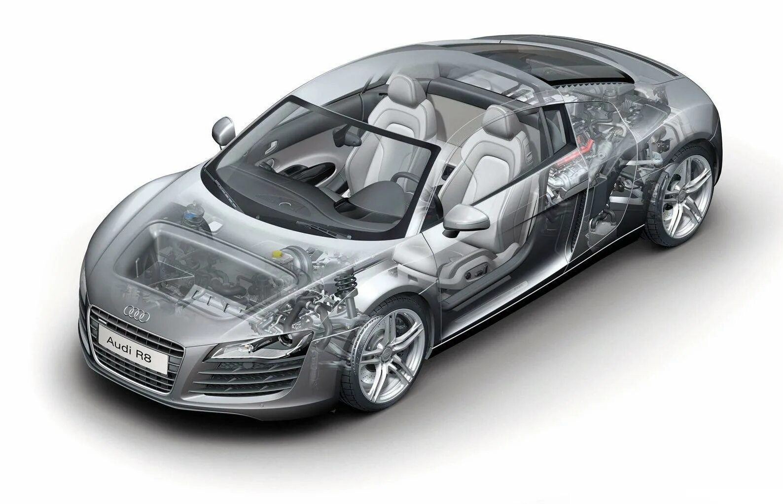 Auto entities. Auto entities