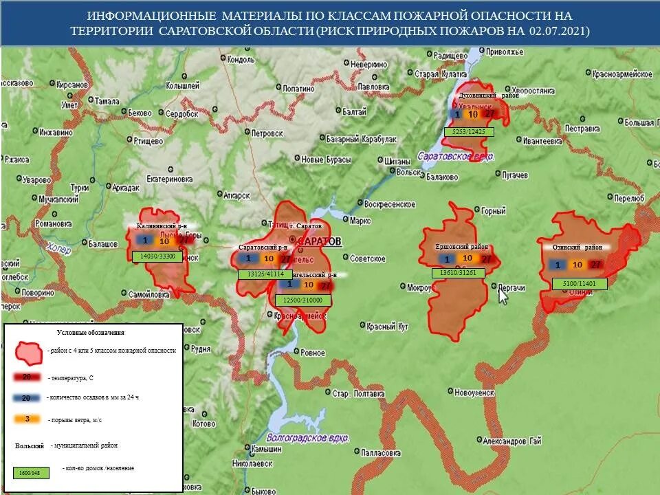 Карта пожарной опасности. ООПТ Саратовской области. Орловская область уровень опасности. Информационная карт пожарной опасности.