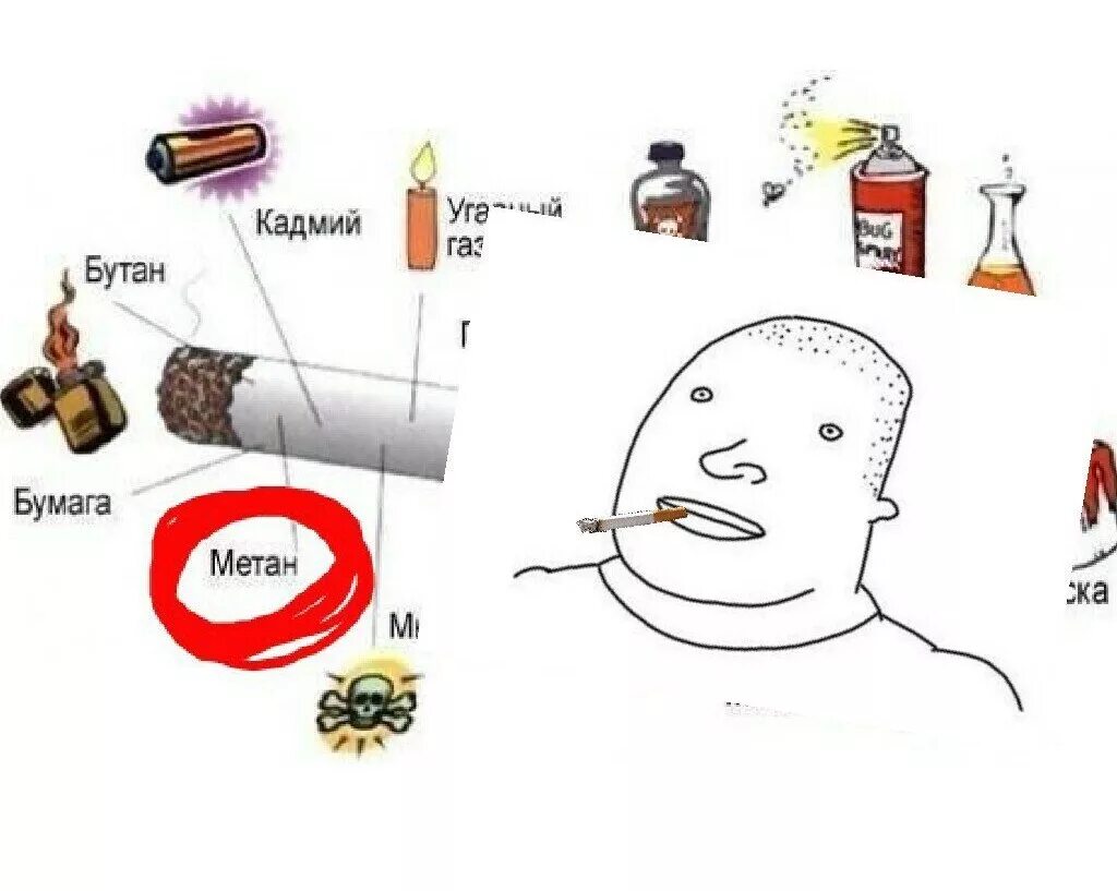 Мем с сигаретой. Мемы про сигареты. Мемы про курево.