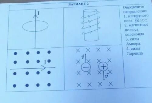 Определите направление магнитного поля вариант 3. Определите направление магнитного поля. определите направление магнитного поля магнитные полюса соленоида. определите направление магнитного полюса соленоида. определите направление силы лоренца 2 вариант.