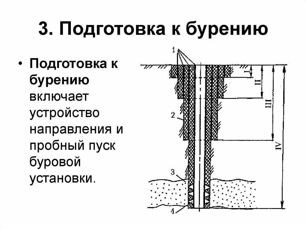 Подготовительные работы к бурению скважин. Устье и забой скважины. Подготовительные работы при бурении скважин.. Подготовительные работы к бурению скважины кратко. Буровой ствол