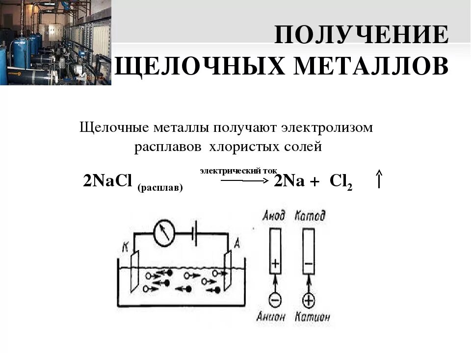 Схема электролитического получения щелочных металлов. Технология электролиза расплавов металлов 9 класс. Свойства солей щелочных металлов 9 класс. Получение щелочных металлов. Применение 1 а группы