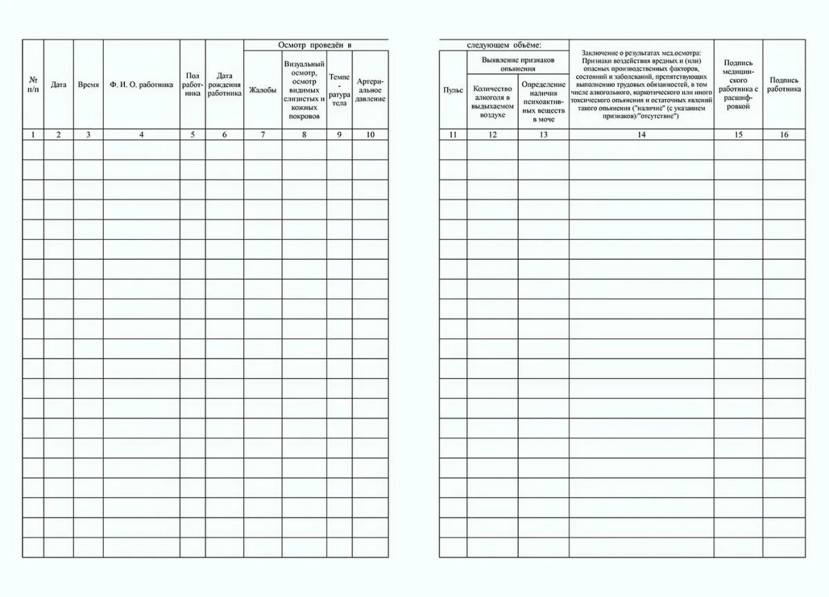 Журнал предрейсового медосмотра водителей. Журнал регистрации медицинских осмотров водителей образец. Журнал по предрейсовым осмотрам водителей новая форма. Предрейсовый медосмотр водителей журнал учета. Образец предрейсового журнала
