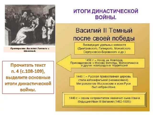 Противники итоги