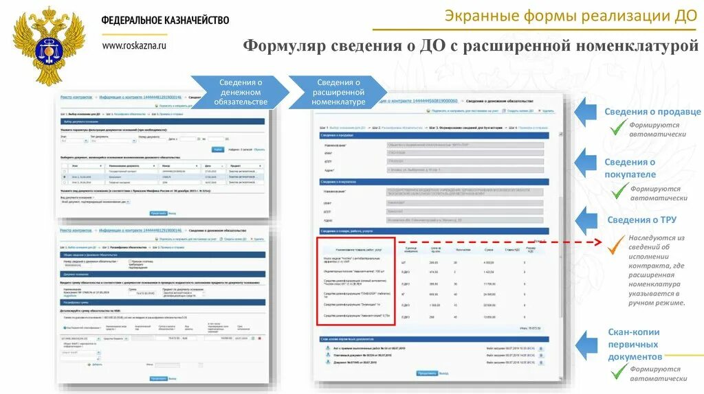 Статусы контрактов в еис. Денежное обязательство в ЕИС. Как сформировать сведения о до в ЕИС. Сведения о денежном обязательстве в ЕИС. Распоряжение о совершении казначейского платежа это.