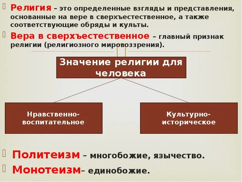 Также соответствовала. Религия определенные взгляды. Религия взгляды и представления людей основанные. Основанные на вере представления действия. Представление основывающиеся на вере.