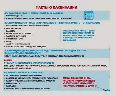 Сайт вакцинации