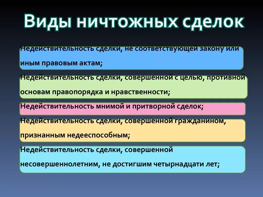 Ничтожные сделки в гражданском. Ничтожные сделки в гражданском. Ничтожные сделки в гражданском. Таблица "условия недействительности сделки. Недействительные сделки.