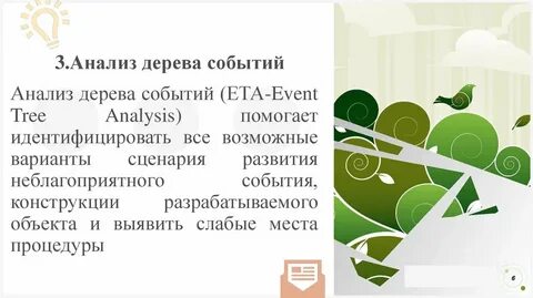 Анализ событий