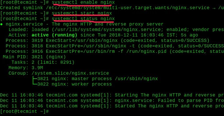 Job for nginx service failed. Nginx/1.14.2. nginx код. nginx status. nginx cmd restart.
