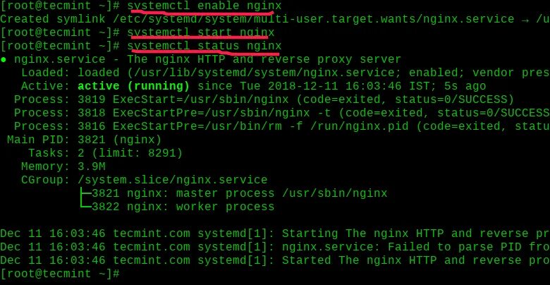 Nginx start. Nginx/1.14.2. Код nginx. Systemctl status nginx. Server nginx start.