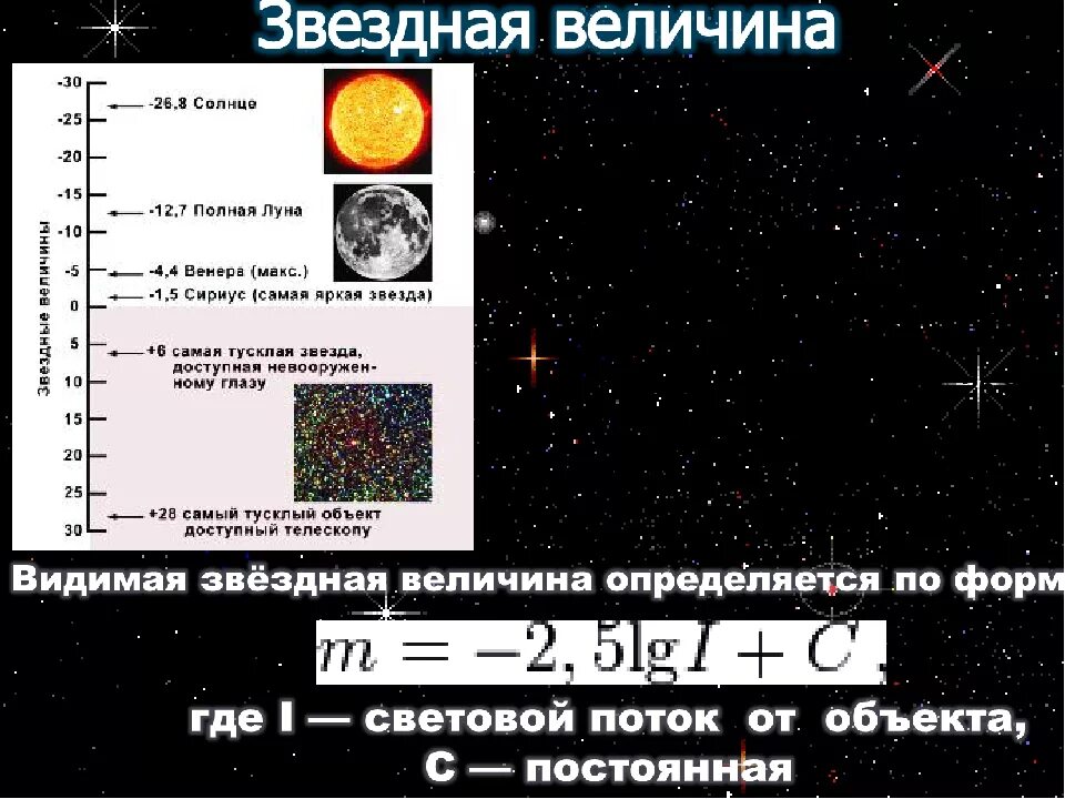 Какая из звездных величин соответствует яркости. Абсолютная Звездная величина звезды формула. Видимая и абсолютная Звёздные величины. Светимость звёзд. Абсолютная Звездная величина формула через светимость. Видимая Звездная величина светимость звезд.