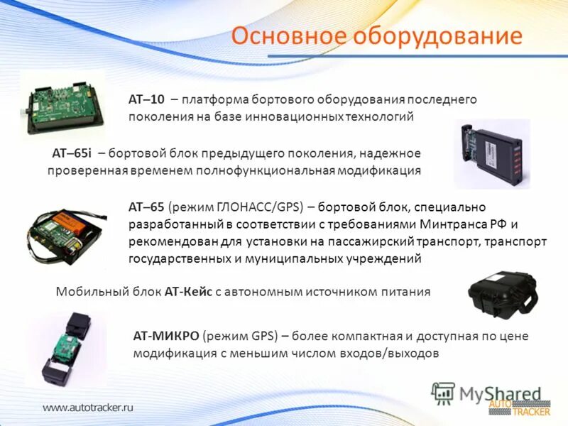 обоснование глонасс