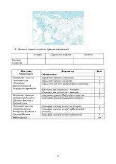 Сочи всемирная история