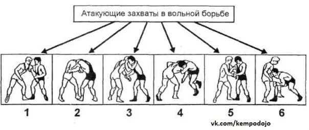 Захват перевод. Атакующие захваты в вольной борьбе. Греко Римская борьба приемы. Приёмы греко римской борьбы. Приемы вольной борьбы.