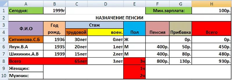 Формула стажа работы в excel. Формула стажа работы в excel