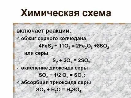 Обжиг пирита реакция