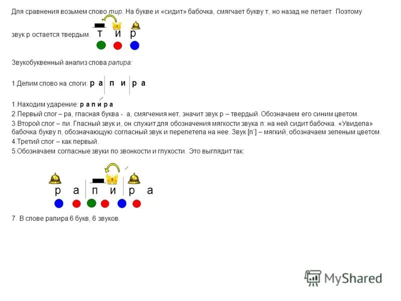 Прочитайте слово тир. Звуковой анализ слова Рапира. Тир слово.