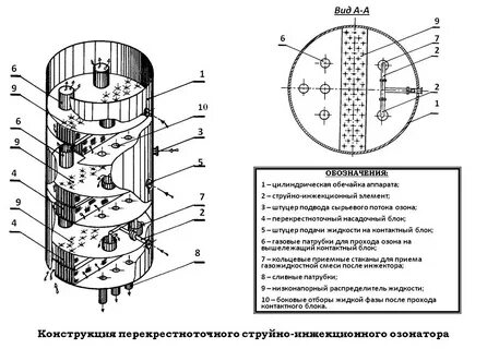 Устройство контактных аппаратов